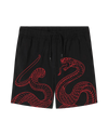 Python shorts